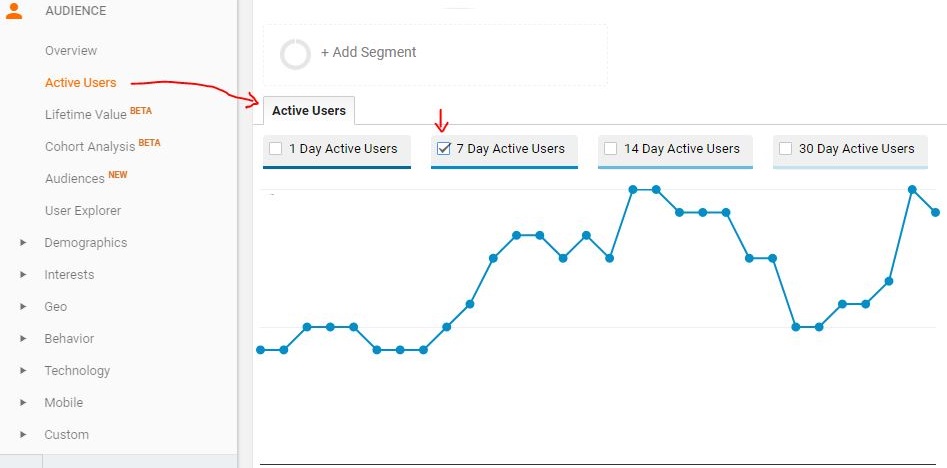 reporting on active software installations