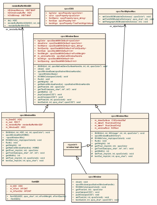 class diagram image